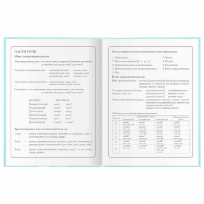Дневник 1-4 класс 48 л., гибкая обложка, ЮНЛАНДИЯ, выборочный лак, с подсказом, "Little Princess", 106344