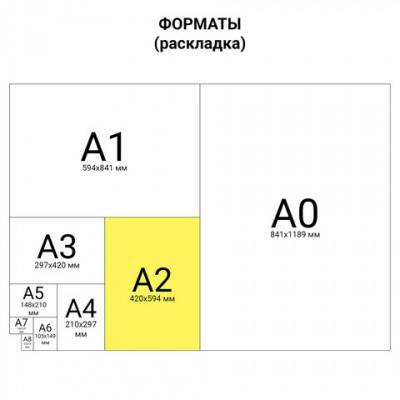Папка для акварели БОЛЬШАЯ А2, 400х590 мм, 10 листов, 200 г/м2, BRAUBERG, "Луг", ГОСТ 7277-77, 111062 Папка для акварели БОЛЬШАЯ А2, 400х590 мм, 10 листов, 200 г/м2, BRAUBERG, "Луг", ГОСТ 7277-77, 111062