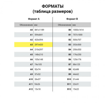 Папка для акварели БОЛЬШАЯ А3, 297х420 мм, 20 листов, 200 г/м2, BRAUBERG, "Берег", ГОСТ 7277-77, 111067 Папка для акварели БОЛЬШАЯ А3, 297х420 мм, 20 листов, 200 г/м2, BRAUBERG, "Берег", ГОСТ 7277-77, 111067