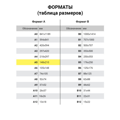 Тетрадь 12 л. BRAUBERG КЛАССИКА, клетка, обложка картон, КРАСНАЯ, 104721 Тетрадь 12 л. BRAUBERG КЛАССИКА, клетка, обложка картон, КРАСНАЯ, 104721