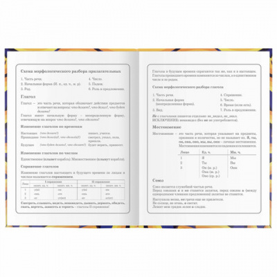 Дневник 1-4 класс 48 л., гибкая обложка, ЮНЛАНДИЯ, выборочный лак, с подсказом, "Banana", 106343 Дневник 1-4 класс 48 л., гибкая обложка, ЮНЛАНДИЯ, выборочный лак, с подсказом, "Banana", 106343