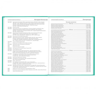 Дневник 5-11 класс 48 л., твердый, BRAUBERG, глянцевая ламинация, с подсказом, "Knowledge", 106632 Дневник 5-11 класс 48 л., твердый, BRAUBERG, глянцевая ламинация, с подсказом, "Knowledge", 106632