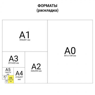 Блокнот МАЛЫЙ ФОРМАТ А6, 40 л., гребень, ламинированный картон, клетка, Альт, "Котята", (5 видов), 3-40-028 Блокнот МАЛЫЙ ФОРМАТ А6, 40 л., гребень, ламинированный картон, клетка, Альт, "Котята", (5 видов), 3-40-028