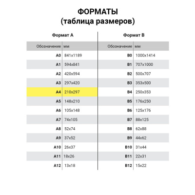 Альбом для рисования А4, 32 листа, скоба, обложка картон, BRAUBERG, 202х285 мм, "Краски" (1 вид), 105063 Альбом для рисования А4, 32 листа, скоба, обложка картон, BRAUBERG, 202х285 мм, "Краски" (1 вид), 105063