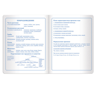 Дневник 1-4 класс 48 л., кожзам (твердая с поролоном), печать, аппликация, ЮНЛАНДИЯ, "ЛАМА", 105478 Дневник 1-4 класс 48 л., кожзам (твердая с поролоном), печать, аппликация, ЮНЛАНДИЯ, "ЛАМА", 105478