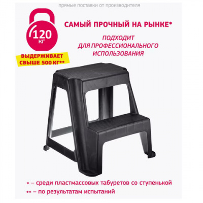 Стремянка-табурет, 2 ступени, стационарная, пластиковая, нагрузка 120 кг, вес 2,4 кг, черная, IDEA, М 2296 Стремянка-табурет, 2 ступени, стационарная, пластиковая, нагрузка 120 кг, вес 2,4 кг, черная, IDEA, М 2296