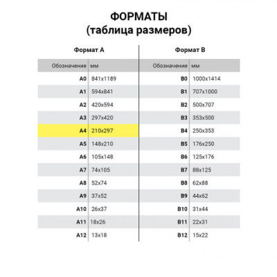 Блокнот БОЛЬШОЙ ФОРМАТ (220х300 мм) А4, 60 л., гребень, ламинированный картон, клетка, Альт, "ACTIVE BOOK", (4 вида), 3-60-483