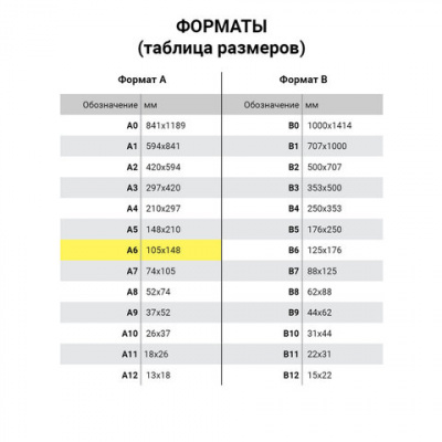 Блокнот МАЛЫЙ ФОРМАТ А6, 40 л., гребень, ламинированный картон, клетка, Альт, "Котята", (5 видов), 3-40-028 Блокнот МАЛЫЙ ФОРМАТ А6, 40 л., гребень, ламинированный картон, клетка, Альт, "Котята", (5 видов), 3-40-028